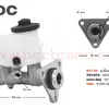 BTT-29 แม่ปั๊มเบรค TOYOTA EE100 13/16" BOC
