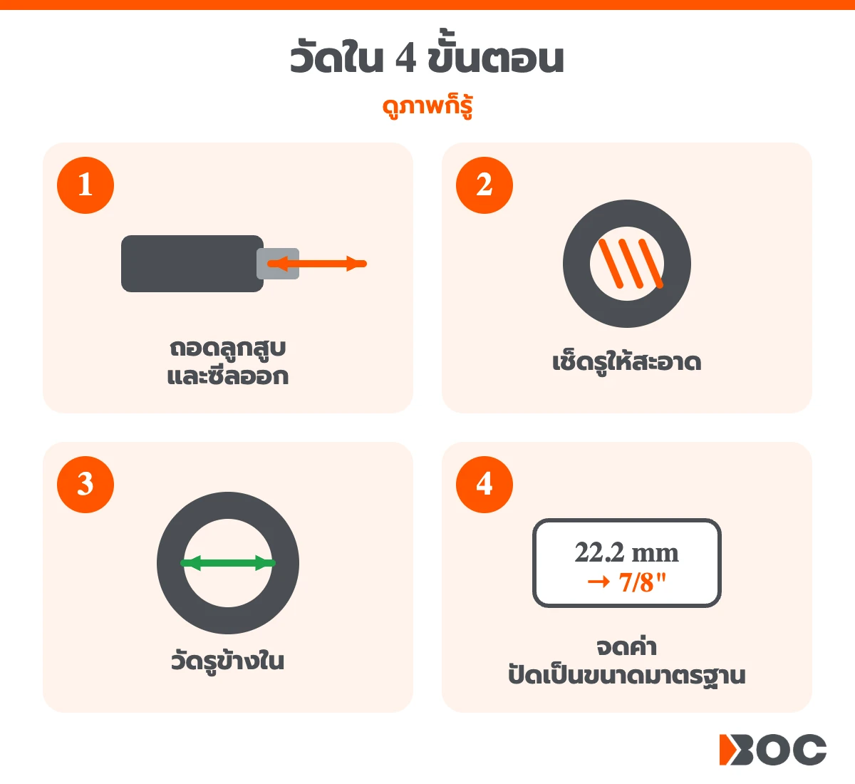 วัดกระบอกสูบเบรกและคลัทช์ 4 ขั้นตอน