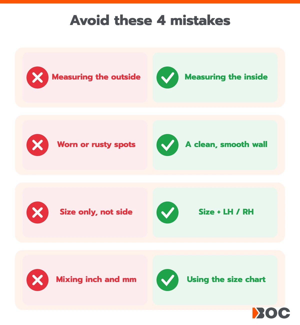 4 common mistakes when measuring cylinder bore